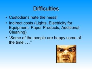 Difficulties
• Custodians hate the mess!
• Indirect costs (Lights, Electricity for
  Equipment, Paper Products, Additional
  Cleaning)
• “Some of the people are happy some of
  the time . . .”
 