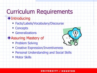 Curriculum Requirements Introducing Facts/Labels/Vocabulary/Discourse Concepts Generalizations Assuring Mastery of Problem Solving Creative Expression/Inventiveness Personal Understanding and Social Skills Motor Skills 