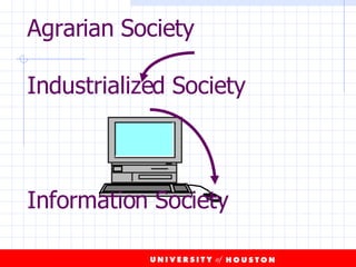 Agrarian Society Industrialized Society Information Society 
