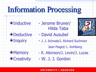 Information Processing Inductive - Jerome Bruner/ Hilda Taba Deductive - David Ausubel Inquiry -  J. J. Schwab/J. Richard Suchman Jean Piaget/ L. Kohlberg Memory - R. Atkinson/J. Levin/J. Lucas Creativity - W. J. J. Gordon 