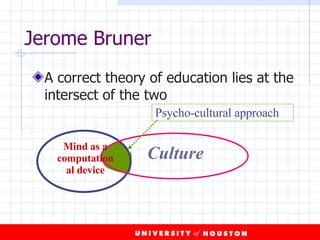 Jerome Bruner A correct theory of education lies at the intersect of the two Mind as a computational device Culture Psycho-cultural approach 