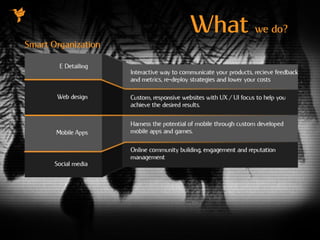 Smart Organization
What we do?
 