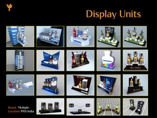 Brand: Multiple
Location: PAN India
Display Units
 