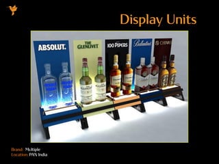 Brand: Multiple
Location: PAN India
Display Units
 