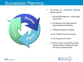 Confidential Succession Planning … The design of a  Succession Planning system  requires Demand Management - measurable by key data, The design of the Organisation’s Human Resource Planning,  People and position tracking, The “What & How” framework, The frequency of review Finally, report out with the system documentation to follow through for future implementation Back to list 