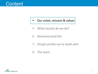 Confidential Our vision, mission & values What exactly do we do? Demonstrated RoI  People profile we’ve dealt with The team Content 