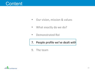 Confidential Our vision, mission & values What exactly do we do? Demonstrated RoI  People profile we’ve dealt with The team Content 