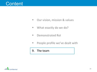 Confidential Our vision, mission & values What exactly do we do? Demonstrated RoI  People profile we’ve dealt with The team Content 
