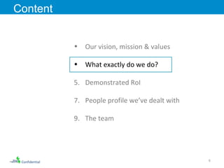 Confidential Our vision, mission & values What exactly do we do? Demonstrated RoI  People profile we’ve dealt with The team Content 