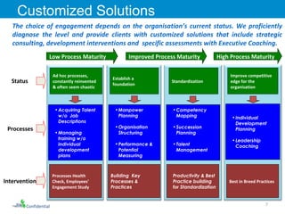Customized Solutions The choice of engagement depends on the organisation’s current status. We proficiently diagnose the level and provide clients with customized solutions that include strategic consulting, development interventions and  specific assessments with Executive Coaching. Establish a foundation  Standardization Low Process Maturity Ad hoc processes, constantly reinvented & often seem chaotic Acquiring Talent w/o  Job Descriptions Managing training w/o individual development plans Improve competitive edge for the organisation  Individual Development Planning Leadership Coaching Intervention Manpower Planning  Organisation Structuring Performance & Potential Measuring Competency Mapping Succession Planning Talent  Management Status High Process Maturity Improved Process Maturity Processes Processes Health Check, Employees’ Engagement Study Building  Key Processes & Practices Productivity & Best Practice building for Standardization Best in Breed Practices Confidential 