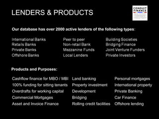 LENDERS & PRODUCTS

Our database has over 2000 active lenders of the following types:




Products and Purposes:

Cashflow finance for MBO / MBI Land banking                    Personal mortgages
100% funding for sitting tenants   Property investment         International property
Overdrafts for working capital     Development                 Private Banking
Commercial Mortgages               Bridging                    Car Finance
Asset and Invoice Finance          Rolling credit facilities   Offshore lending
                                                                                  12
 