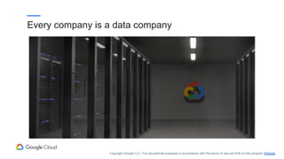 Every company is a data company
Copyright Google LLC. For educational purposes in accordance with the terms of use set forth on the program Website.
 