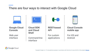 Google Cloud
Console
Web user
interface
>_
Cloud SDK
and Cloud
Shell
Command-line
interface
Cloud Console
mobile app
For iOS and
Android
REST-based
API
For custom
applications
There are four ways to interact with Google Cloud
Copyright Google LLC. For educational purposes in accordance with the terms of use set forth on the program Website.
 