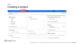 http://www.console.google.com
Creating a project
Copyright Google LLC. For educational purposes in accordance with the terms of use set forth on the program Website.
 