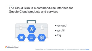 ● gcloud
● gsutil
● bq
The Cloud SDK is a command-line interface for
Google Cloud products and services
Copyright Google LLC. For educational purposes in accordance with the terms of use set forth on the program Website.
 