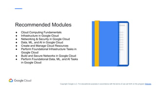 ● Cloud Computing Fundamentals
● Infrastructure in Google Cloud
● Networking & Security in Google Cloud
● Data, ML, and AI in Google Cloud
● Create and Manage Cloud Resources
● Perform Foundational Infrastructure Tasks in
Google Cloud
● Build and Secure Networks in Google Cloud
● Perform Foundational Data, ML, and AI Tasks
in Google Cloud
Copyright Google LLC. For educational purposes in accordance with the terms of use set forth on the program Website.
Recommended Modules
 