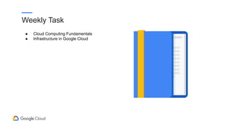 ● Cloud Computing Fundamentals
● Infrastructure in Google Cloud
Weekly Task
 