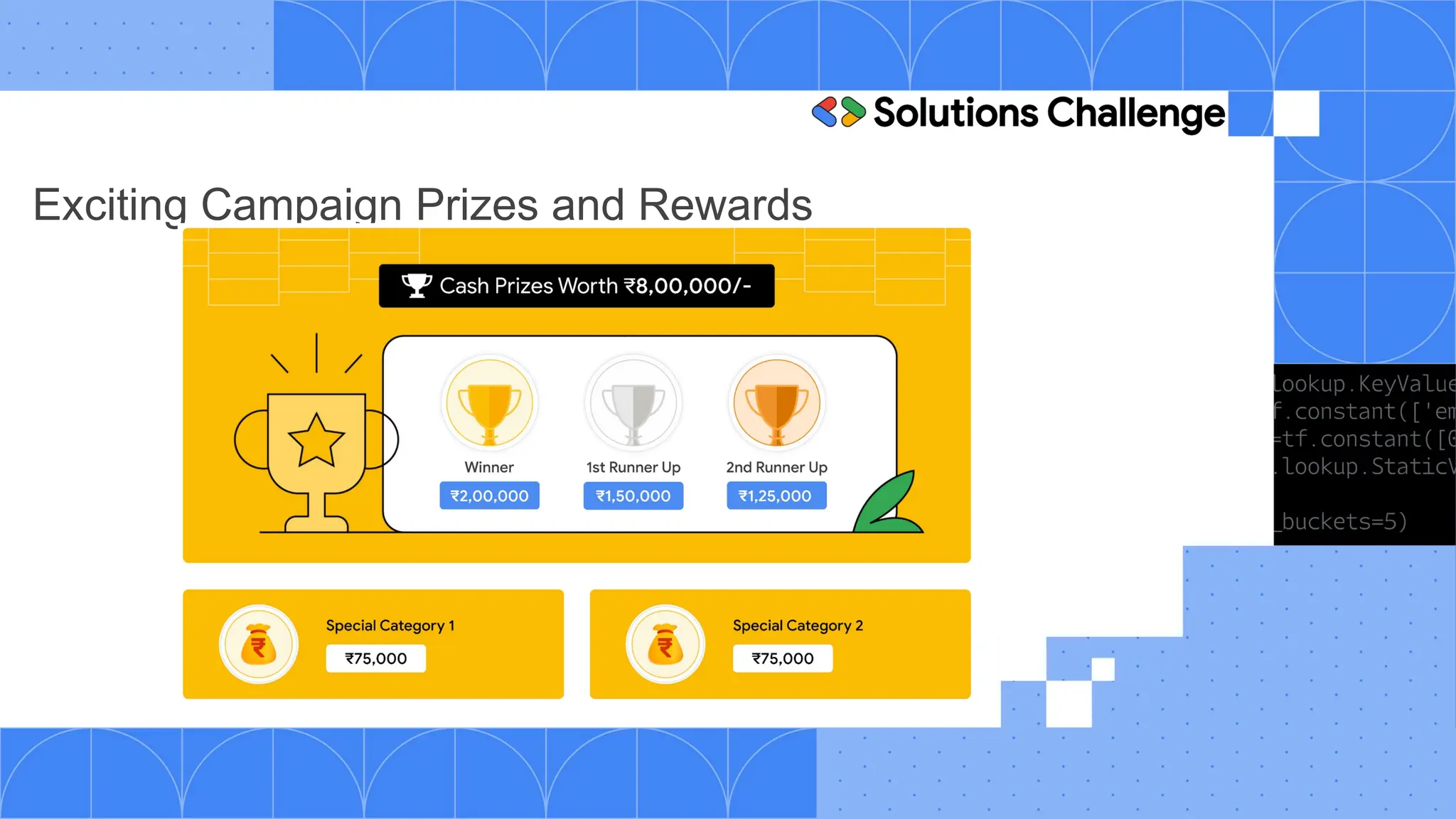 Exciting Campaign Prizes and Rewards
 