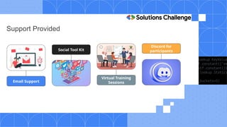 Support Provided
Email Support
Social Tool Kit
Virtual Training
Sessions
Discord for
participants
 