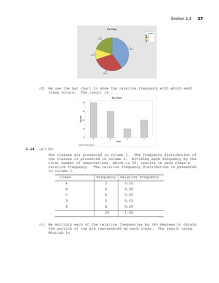 answers-to-all-exercises-introductory-statistics-10th-edition-by-neil