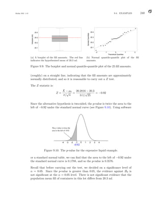 Balka ISE 1.10 9.4. EXAMPLES 240
20.1
20.2
20.3
20.4
Volume
(ml)
(a) A boxplot of the fill amounts. The red line
indicates the hypothesized mean of 20.3 ml.
-2 -1 0 1 2
20.1
20.2
20.3
20.4
Theoretical Quantiles
Sample
Quantiles
(b) Normal quantile-quantile plot of the fill
amounts.
Figure 9.9: The boxplot and normal quantile-quantile plot of the 25 fill amounts.
(roughly) on a straight line, indicating that the fill amounts are approximately
normally distributed, and so it is reasonable to carry out a Z test.
The Z statistic is:
Z =
X̄ − µ0
σ/
√
n
=
20.2816 − 20.3
0.1/
√
25
= −0.92
Since the alternative hypothesis is two-sided, the p-value is twice the area to the
left of −0.92 under the standard normal curve (see Figure 9.10). Using software
-0.92
-4 -3 -2 -1 0 1 2 3 4
The p-value is twice the
area to the left of -0.92
Figure 9.10: The p-value for the expensive liquid example.
or a standard normal table, we can find that the area to the left of −0.92 under
the standard normal curve is 0.1788, and so the p-value is 0.3576.
Recall that before carrying out the test, we decided on a significance level of
α = 0.05. Since the p-value is greater than 0.05, the evidence against H0 is
not significant at the α = 0.05 level. There is not significant evidence that the
population mean fill of containers in this lot differs from 20.3 ml.
 