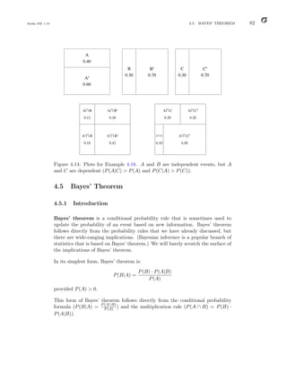 comprehensive bayes' theorem guide | pdf | bayesian... Introductory Statistics Explained.pdf