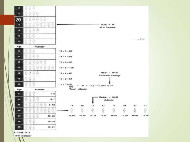 Introductory Statistics Masters Student 1 Ppt