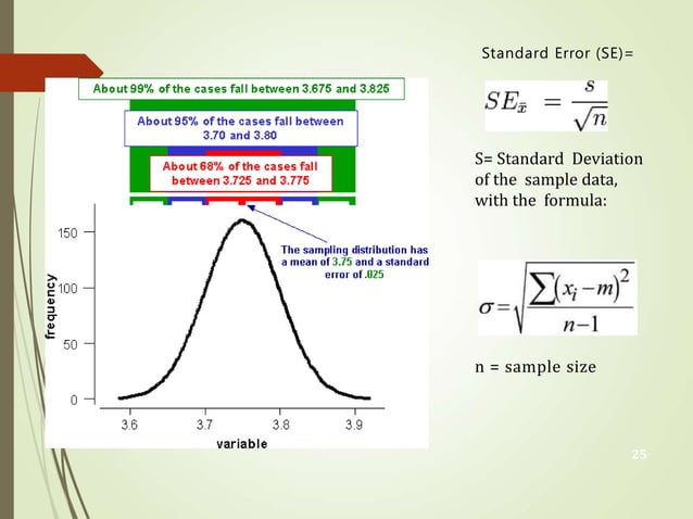 Introductory Statistics Masters Student 1 Ppt