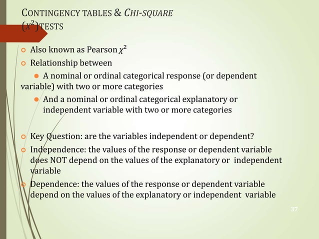 Introductory Statistics Masters Student 1 Ppt
