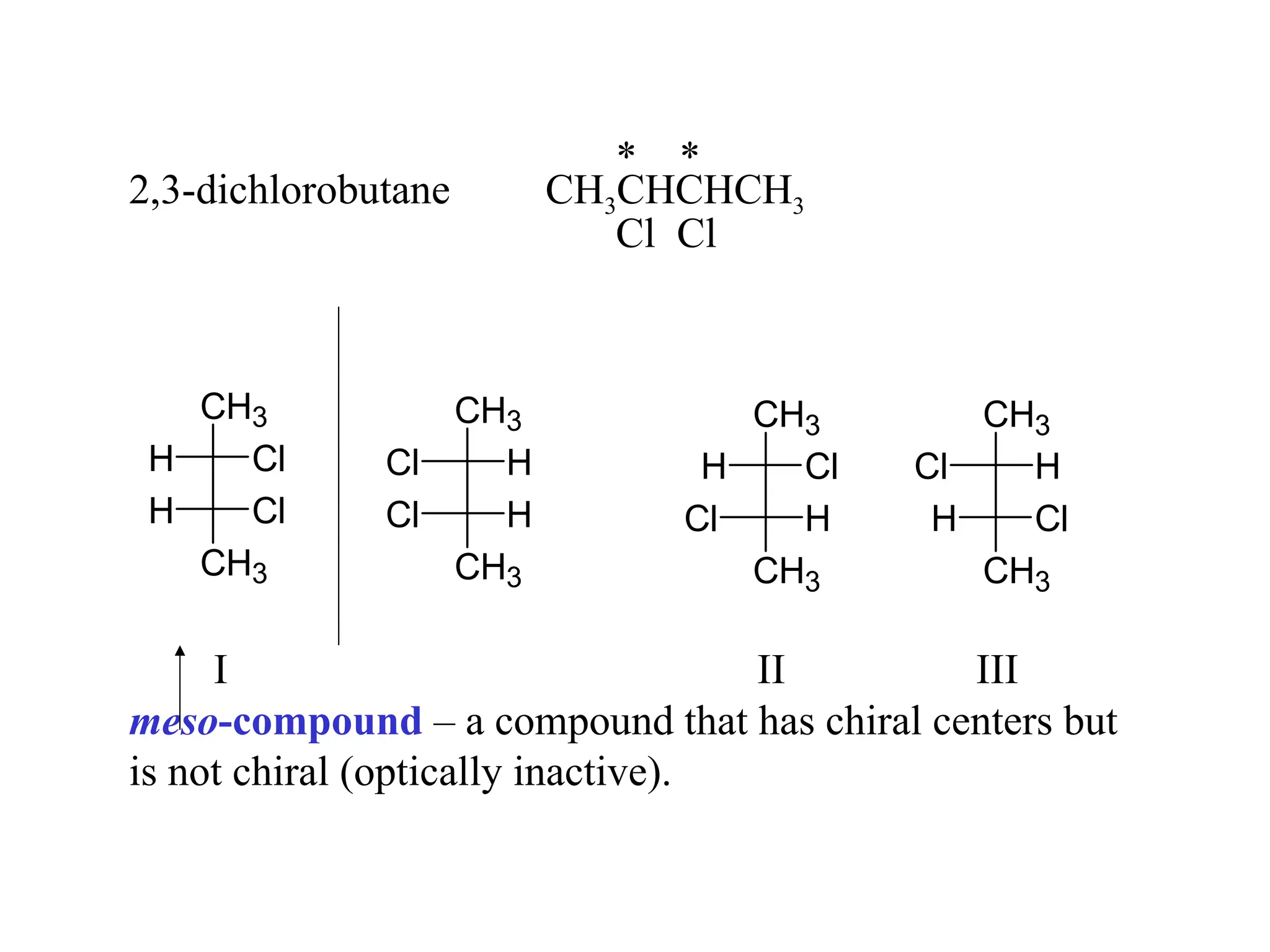 * *
2,3-dichlorobutane CH3CHCHCH3
Cl Cl
meso-compound – a compound that has chiral centers but
is not chiral (optically inactive).
CH3
H Cl
CH3
H Cl
CH3
Cl H
CH3
Cl H
CH3
H Cl
CH3
Cl H
CH3
Cl H
CH3
H Cl
I II III
 