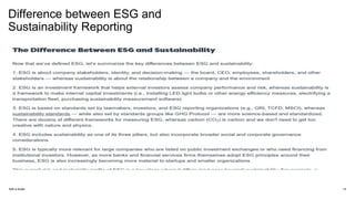 Difference between ESG and
Sustainability Reporting
Add a footer 14
 