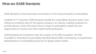 What are SASB Standards
Add a footer 16
 