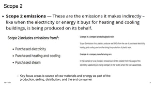 Scope 2
Add a footer 21
– Key focus areas is source of raw materials and energy as part of the
production, selling, distribution, and the end consumer
 
