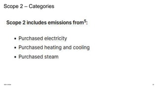 Scope 2 – Categories
Add a footer 22
 