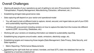Overall Challenges
• Aligning all aspects of your operations as part of getting to net zero (Procurement, Distribution,
Transportation, Property Management, Manufacturing, Extraction, refinement, etc. )
• Establishing stringent data governance rules
• Data capturing will depend on your sector and operational model
• You will need to look at different tools to capture, stored, secured, and ingest data as part of your ESG
and sustainability reporting requirements
• Working with procurement including vendors on how to capture the data from the invoice into different
systems (ERP, Accounting, Databases, etc)
• Working with your vendors on breaking information out related to sustainability reporting
• Establishing key programs around water, waste, emissions, electricity usage, etc.
• Establishing targets and measuring those targets (Data Management, Data Privacy, Data Security, and
Data ingestion)
• Metric Reporting / Performance Measurements
• Establishing the right tools that can extract, translate, and load (ETL) data into database that can be
ingested by a business analytical tool
Add a footer 25
 