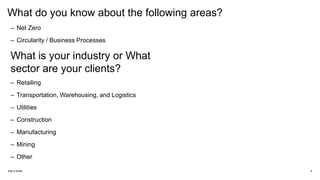 What do you know about the following areas?
Add a footer 5
– Retailing
– Transportation, Warehousing, and Logistics
– Utilities
– Construction
– Manufacturing
– Mining
– Other
What is your industry or What
sector are your clients?
– Net Zero
– Circularity / Business Processes
 