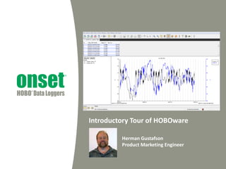Introductory Tour of HOBOware
Herman Gustafson
Product Marketing Engineer

 