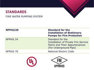 Nfpa Pumps Code Introductory training on fire water pumping system | PDF