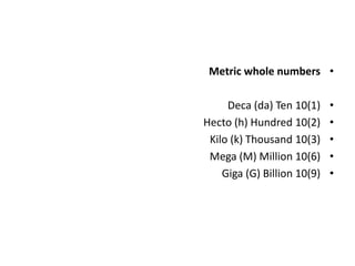 •
Metric whole numbers
•
Deca (da) Ten 10(1)
•
Hecto (h) Hundred 10(2)
•
Kilo (k) Thousand 10(3)
•
Mega (M) Million 10(6)
•
Giga (G) Billion 10(9)
 