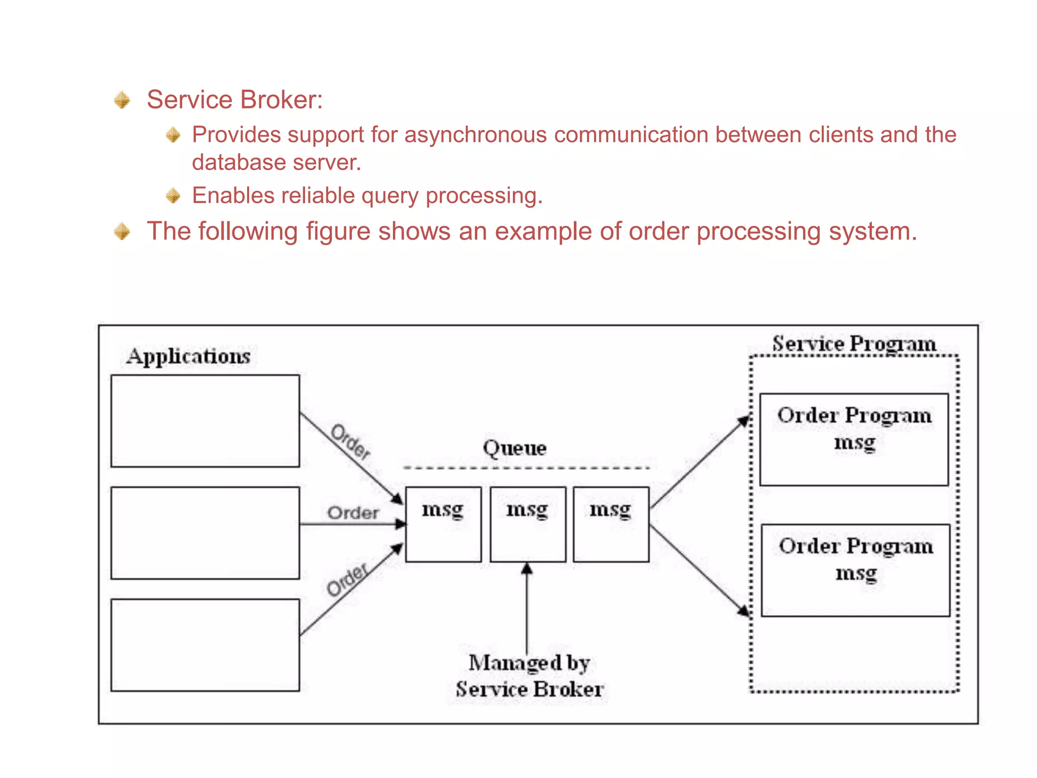 Provides support to store, query, process, and secure data on the
database server.
Allows you to create and manage database objects, such as
tables.
Provides the following background services:
Service Broker
Replication
Full-text search
Notification services

 