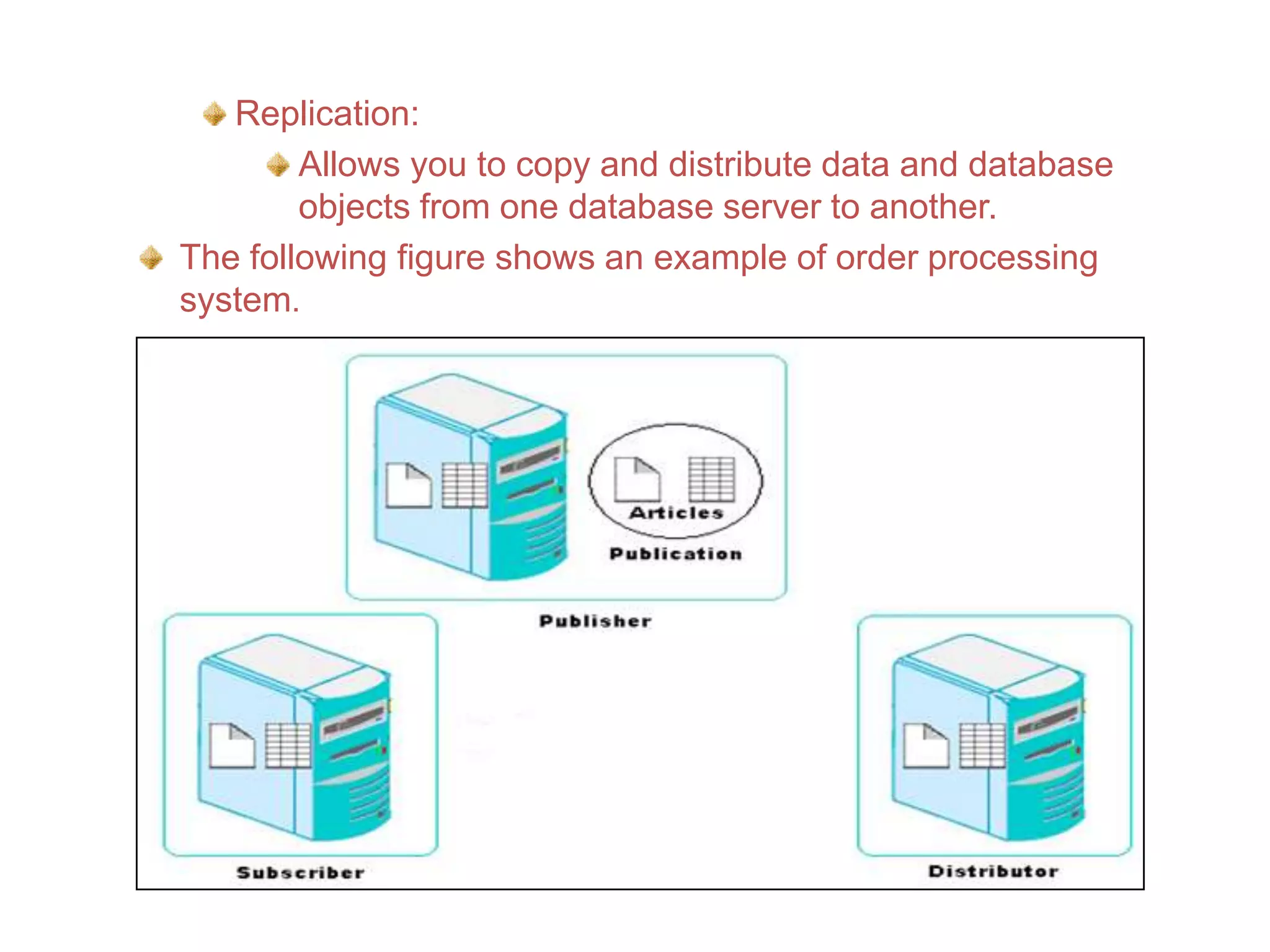 Service Broker:
Provides support for asynchronous communication between clients and the
database server.
Enables reliable query processing.

The following figure shows an example of order processing system.

 