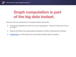 Graph computation is part
of the big data toolset.
Here are a few key tendencies for the graph analysis frameworks :
● most graph databases have their own query language (ex : Cypher for Neo4j and Faunus
for Titan ) ;
● GraphX and Giraph are bringing graph paradigms to HBase, Cassandra and Hadoop ;
● GraphBuilder, an Intel project can help transform tabular data into graphs ;
Key tendencies for graph analysis frameworks.
 