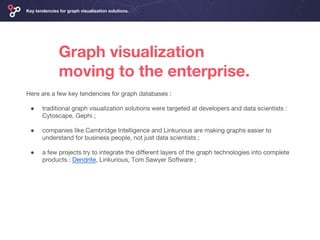 Here are a few key tendencies for graph databases :
● traditional graph visualization solutions were targeted at developers and data scientists :
Cytoscape, Gephi ;
● companies like Cambridge Intelligence and Linkurious are making graphs easier to
understand for business people, not just data scientists ;
● a few projects try to integrate the different layers of the graph technologies into complete
products : Dendrite, Linkurious, Tom Sawyer Software ;
Graph visualization
moving to the enterprise.
Key tendencies for graph visualization solutions.
 