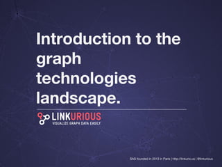 SAS founded in 2013 in Paris | http://linkurio.us | @linkurious
Introduction to the
graph
technologies
landscape.
 