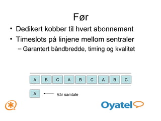 Før Dedikert kobber til hvert abonnement Timeslots på linjene mellom sentraler Garantert båndbredde, timing og kvalitet A B C A B C A B C A Vår samtale 
