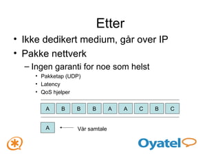 Etter Ikke dedikert medium, går over IP Pakke nettverk Ingen garanti for noe som helst Pakketap (UDP) Latency QoS hjelper A B A A B C A Vår samtale B B C 