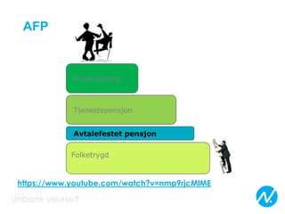 AFP
https://www.youtube.com/watch?v=nmp9rjcMlME
Folketrygd
Privat sparing
Tjenestepensjon
Tjenestepensjon
Avtalefestet pensjon
 