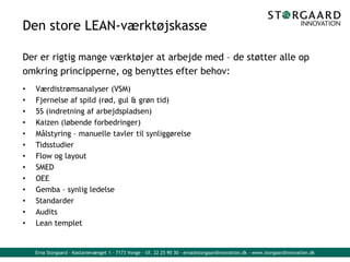 Erna Storgaard - Kastanievænget 1 - 7173 Vonge - tlf. 22 25 90 30 - erna@storgaardinnovation.dk - www.storgaardinnovation.dk
Den store LEAN-værktøjskasse
Der er rigtig mange værktøjer at arbejde med – de støtter alle op
omkring principperne, og benyttes efter behov:
• Værdistrømsanalyser (VSM)
• Fjernelse af spild (rød, gul & grøn tid)
• 5S (indretning af arbejdspladsen)
• Kaizen (løbende forbedringer)
• Målstyring – manuelle tavler til synliggørelse
• Tidsstudier
• Flow og layout
• SMED
• OEE
• Gemba – synlig ledelse
• Standarder
• Audits
• Lean templet
 