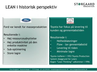 Erna Storgaard - Kastanievænget 1 - 7173 Vonge - tlf. 22 25 90 30 - erna@storgaardinnovation.dk - www.storgaardinnovation.dk
LEAN i historisk perspektiv
Ford var kendt for masseproduktion
Resulterede i:
• Høj ressourceudnyttelse
• Høj produktivitet på den
enkelte maskine
• Sub-optimering
• Store lagre
Toyota har fokus på levering til
kunden og gennemløbstiden
Resulterede i:
• Helhedsløsninger
• Flow – lav gennemløbstid
• Levering til tiden
• Minimale lagre
Toyota indfører i 1953 Toyota Production
System (baggrund for Lean)
Bogen ”Lean Thinking” udkommer i 1996
 