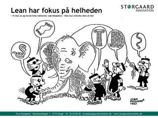 Erna Storgaard - Kastanievænget 1 - 7173 Vonge - tlf. 22 25 90 30 - erna@storgaardinnovation.dk - www.storgaardinnovation.dk
Lean har fokus på helheden
- Vi skal se og forstå hele elefanten (værdikæden) – ikke kun enkelte dele af den
 